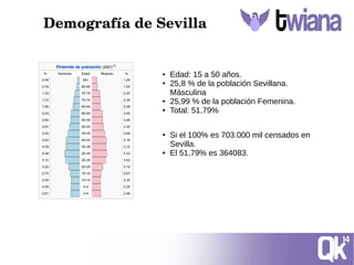 5/05/2016 15
Demografía de Sevilla
● Edad: 15 a 50 años.
● 25,8 % de la población Sevillana.
Másculina
● 25,99 % de la pob...