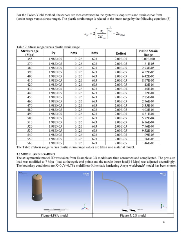 Twice yield method for assessment of fatigue life assesment of pressure