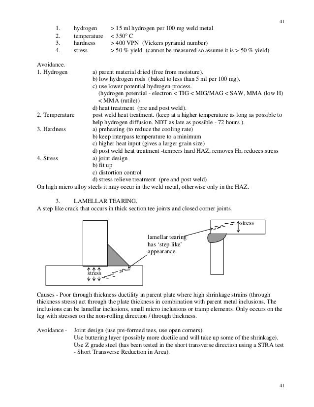 THERMO KORNER-KLAMP STEEL PLATE WELDING CLAMP