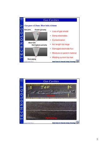 5
TECHNOLOGY
Copyright © 2005 TWI Ltd
WI 3.1
M.Rogers
Root piping
Cluster porosityGas pore
Blow hole
Herringbone porosity
Loss of gas shield
Damp electrodes
Contamination
Arc length too large
Damaged electrode flux
Moisture on parent material
Welding current too low
Gas pore <1.5mm Blow hole.>1.6mm
Gas CavitiesGas Cavities
TECHNOLOGY
Copyright © 2005 TWI Ltd
WI 3.1
M.Rogers
Root piping
Porosity
Gas CavitiesGas Cavities
 