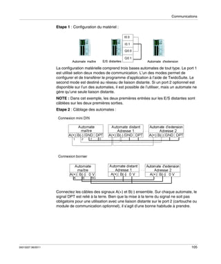 Communications

Etape 1 : Configuration du matériel :

La configuration matérielle comprend trois bases automates de tout type. Le port 1
est utilisé selon deux modes de communication. L’un des modes permet de
configurer et de transférer le programme d’application à l’aide de TwidoSuite. Le
second mode est destiné au réseau de liaison distante. Si un port 2 optionnel est
disponible sur l’un des automates, il est possible de l’utiliser, mais un automate ne
gère qu’une seule liaison distante.
NOTE : Dans cet exemple, les deux premières entrées sur les E/S distantes sont
câblées sur les deux premières sorties.
Etape 2 : Câblage des automates :

Connectez les câbles des signaux A(+) et B(-) ensemble. Sur chaque automate, le
signal DPT est relié à la terre. Bien que la mise à la terre du signal ne soit pas
obligatoire pour une utilisation avec une liaison distante sur le port 2 (cartouche ou
module de communication optionnel), il s’agit d’une bonne habitude à prendre.

35013227 06/2011

105

 