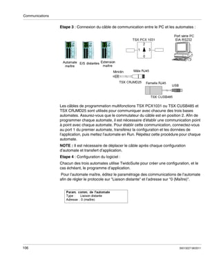 Communications

Etape 3 : Connexion du câble de communication entre le PC et les automates :

Les câbles de programmation multifonctions TSX PCX1031 ou TSX CUSB485 et
TSX CRJMD25 sont utilisés pour communiquer avec chacune des trois bases
automates. Assurez-vous que le commutateur du câble est en position 2. Afin de
programmer chaque automate, il est nécessaire d’établir une communication point
à point avec chaque automate. Pour établir cette communication, connectez-vous
au port 1 du premier automate, transférez la configuration et les données de
l’application, puis mettez l’automate en Run. Répétez cette procédure pour chaque
automate.
NOTE : Il est nécessaire de déplacer le câble après chaque configuration
d’automate et transfert d’application.
Etape 4 : Configuration du logiciel :
Chacun des trois automates utilise TwidoSuite pour créer une configuration, et le
cas échéant, le programme d’application.
Pour l’automate maître, éditez le paramétrage des communications de l’automate
afin de régler le protocole sur "Liaison distante" et l’adresse sur "0 (Maître)".

106

35013227 06/2011

 