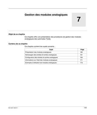 TwidoSuite V2.3
Gestion des modules analogiques
35013227 06/2011

Gestion des modules analogiques

7
Objet de ce chapitre
Ce chapitre offre une présentation des procédures de gestion des modules
analogiques des automates Twido.
Contenu de ce chapitre
Ce chapitre contient les sujets suivants :
Sujet

Page

Présentation des modules analogiques
Adressages des entrées et sorties analogiques

161

Configuration des entrées et sorties analogiques

163

Informations sur l’état des modules analogiques

171

Exemples d’utilisation de modules analogiques

35013227 06/2011

160

173

159

 