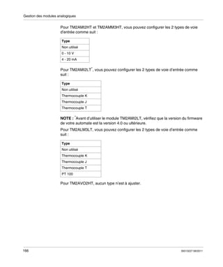 Gestion des modules analogiques

Pour TM2AMI2HT et TM2AMM3HT, vous pouvez configurer les 2 types de voie
d’entrée comme suit :
Type
Non utilisé
0 - 10 V
4 - 20 mA

Pour TM2AMI2LT*, vous pouvez configurer les 2 types de voie d’entrée comme
suit :
Type
Non utilisé
Thermocouple K
Thermocouple J
Thermocouple T

NOTE : *Avant d’utiliser le module TM2AMI2LT, vérifiez que la version du firmware
de votre automate est la version 4.0 ou ultérieure.
Pour TM2ALM3LT, vous pouvez configurer les 2 types de voie d’entrée comme
suit :
Type
Non utilisé
Thermocouple K
Thermocouple J
Thermocouple T
PT 100

Pour TM2AVO2HT, aucun type n’est à ajuster.

166

35013227 06/2011

 