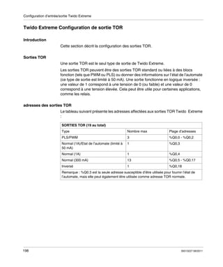 Configuration d’entrée/sortie Twido Extreme

Twido Extreme Configuration de sortie TOR
Introduction
Cette section décrit la configuration des sorties TOR.
Sorties TOR
Une sortie TOR est le seul type de sortie de Twido Extreme.
Les sorties TOR peuvent être des sorties TOR standard ou liées à des blocs
fonction (tels que PWM ou PLS) ou donner des informations sur l’état de l’automate
(ce type de sortie est limité à 50 mA). Une sortie fonctionne en logique inversée :
une valeur de 1 correspond à une tension de 0 (ou faible) et une valeur de 0
correspond à une tension élevée. Cela peut être utile pour certaines applications,
comme les relais.
adresses des sorties TOR
Le tableau suivant présente les adresses affectées aux sorties TOR Twido Extreme
:
SORTIES TOR (19 au total)
Type

Nombre max

Plage d’adresses

PLS/PWM

3

%Q0,0 - %Q0,2

Normal (1A)/Etat de l’automate (limité à
50 mA)

1

%Q0,3

Normal (1A)

1

%Q0,4

Normal (300 mA)

13

%Q0.5 - %Q0.17

Inversé

1

%Q0,18

Remarque : %Q0.3 est la seule adresse susceptible d’être utilisée pour fournir l’état de
l’automate, mais elle peut également être utilisée comme adresse TOR normale.

198

35013227 06/2011

 