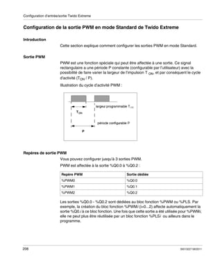 Configuration d’entrée/sortie Twido Extreme

Configuration de la sortie PWM en mode Standard de Twido Extreme
Introduction
Cette section explique comment configurer les sorties PWM en mode Standard.
Sortie PWM
PWM est une fonction spéciale qui peut être affectée à une sortie. Ce signal
rectangulaire a une période P constante (configurable par l’utilisateur) avec la
possibilité de faire varier la largeur de l’impulsion T ON, et par conséquent le cycle
d’activité (TON / P).
Illustration du cycle d’activité PWM :

Repères de sortie PWM
Vous pouvez configurer jusqu’à 3 sorties PWM.
PWM est affectée à la sortie %Q0.0 à %Q0.2 :
Repère PWM

Sortie dédiée

%PWM0

%Q0.0

%PWM1

%Q0.1

%PWM2

%Q0.2

Les sorties %Q0.0 - %Q0.2 sont dédiées au bloc fonction %PWM ou %PLS. Par
exemple, la création du bloc fonction %PWMi (i=0...2) affecte automatiquement la
sortie %Q0.i à ce bloc fonction. Une fois que cette sortie a été utilisée pour %PWMi,
elle ne peut plus être réutilisée par un bloc fonction %PLSi ou ailleurs dans le
programme.

208

35013227 06/2011

 