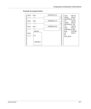 Configuration d’entrée/sortie Twido Extreme

Exemple de programmation :

35013227 06/2011

211

 