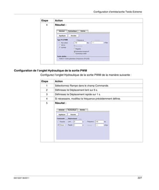 Configuration d’entrée/sortie Twido Extreme

Etape
4

Action
Résultat :

Configuration de l’onglet Hydraulique de la sortie PWM
Configurez l’onglet Hydraulique de la sortie PWM de la manière suivante :
Etape

Action

1

Définissez le Déplacement lent sur 6 s.

3

Définissez le Déplacement rapide sur 1 s.

4

Si nécessaire, modifiez la fréquence précédemment définie.

5

35013227 06/2011

Sélectionnez Rampe dans le champ Commande.

2

Résultat :

227

 