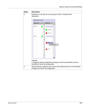 Mise en œuvre du bus AS-Interface

Etape

Description

3

Exécutez un clic droit sur la souris pour choisir "Transfert Conf".
Illustration :

Résultat :
L’image de l’esclave sélectionné (image du profil et paramètres) est alors
transféré à l’écran de configuration.
4

35013227 06/2011

Recommencez l’opération pour chacun des esclaves dont on veut transférer
l’image vers l’écran de configuration.

249

 