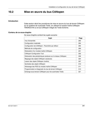 Installation et configuration du bus de terrain CANopen

10.2

Mise en œuvre du bus CANopen

Introduction
Cette section décrit les procédures de mise en œuvre du bus de terrain CANopen
sur le système de l’automate Twido, en utilisant le module maître CANopen
TWDNCO1M ou le bus CANopen intégré de Twido Extreme.
Contenu de ce sous-chapitre
Ce sous-chapitre contient les sujets suivants :
Sujet

Page

Vue d’ensemble

282

Configuration matérielle

284

Configuration de CANOpen - Paramètre par défaut

285

Méthode de configuration

289

Déclaration d’un module maître CANopen

291

CANopen Configuration Tool

292

Déclaration des périphériques esclaves sur le réseau CANopen

296

Mappage des objets CANopen (esclaves)

304

Liaison des objets CANopen (maître)

307

Symboles des objets CANopen

311

Programmation et diagnostic du bus de terrain CANopen

313

Echange sous tension CANopen pour les automates Twido

35013227 06/2011

310

Adressage des PDO du module maître CANopen

321

281

 