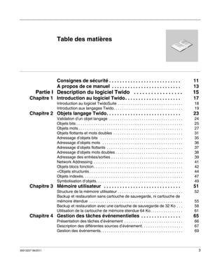 Table des matières

Consignes de sécurité . . . . . . . . . . . . . . . . . . . . . . . . . . .
A propos de ce manuel . . . . . . . . . . . . . . . . . . . . . . . . . .

Partie I Description du logiciel Twido . . . . . . . . . . . . . . . . .
Chapitre 1 Introduction au logiciel Twido. . . . . . . . . . . . . . . . . . . . .
Introduction au logiciel TwidoSuite . . . . . . . . . . . . . . . . . . . . . . . . . . . . . .
Introduction aux langages Twido. . . . . . . . . . . . . . . . . . . . . . . . . . . . . . . .

Chapitre 2 Objets langage Twido. . . . . . . . . . . . . . . . . . . . . . . . . . . .
Validation d’un objet langage . . . . . . . . . . . . . . . . . . . . . . . . . . . . . . . . . .
Objets bits . . . . . . . . . . . . . . . . . . . . . . . . . . . . . . . . . . . . . . . . . . . . . . . . .
Objets mots . . . . . . . . . . . . . . . . . . . . . . . . . . . . . . . . . . . . . . . . . . . . . . . .
Objets flottants et mots doubles . . . . . . . . . . . . . . . . . . . . . . . . . . . . . . . .
Adressage d’objets bits . . . . . . . . . . . . . . . . . . . . . . . . . . . . . . . . . . . . . .
Adressage d’objets mots . . . . . . . . . . . . . . . . . . . . . . . . . . . . . . . . . . . . .
Adressage d’objets flottants . . . . . . . . . . . . . . . . . . . . . . . . . . . . . . . . . . .
Adressage d’objets mots doubles . . . . . . . . . . . . . . . . . . . . . . . . . . . . . . .
Adressage des entrées/sorties . . . . . . . . . . . . . . . . . . . . . . . . . . . . . . . . .
Network Addressing . . . . . . . . . . . . . . . . . . . . . . . . . . . . . . . . . . . . . . . . .
Objets blocs fonction . . . . . . . . . . . . . . . . . . . . . . . . . . . . . . . . . . . . . . . . .
<Objets structurés . . . . . . . . . . . . . . . . . . . . . . . . . . . . . . . . . . . . . . . . . . .
Objets indexés. . . . . . . . . . . . . . . . . . . . . . . . . . . . . . . . . . . . . . . . . . . . . .
Symbolisation d’objets. . . . . . . . . . . . . . . . . . . . . . . . . . . . . . . . . . . . . . . .

Chapitre 3 Mémoire utilisateur . . . . . . . . . . . . . . . . . . . . . . . . . . . . .
Structure de la mémoire utilisateur . . . . . . . . . . . . . . . . . . . . . . . . . . . . . .
Backup et restauration sans cartouche de sauvegarde, ni cartouche de
mémoire étendue . . . . . . . . . . . . . . . . . . . . . . . . . . . . . . . . . . . . . . . . . . .
Backup et restauration avec une cartouche de sauvegarde de 32 Ko . . .
Utilisation de la cartouche de mémoire étendue 64 Ko. . . . . . . . . . . . . . .

Chapitre 4 Gestion des tâches événementielles . . . . . . . . . . . . . . .
Présentation des tâches d’événement . . . . . . . . . . . . . . . . . . . . . . . . . . .
Description des différentes sources d’événement. . . . . . . . . . . . . . . . . . .
Gestion des événements. . . . . . . . . . . . . . . . . . . . . . . . . . . . . . . . . . . . . .

35013227 06/2011

11
13

15
17
18
19

23
24
25
27
31
35
36
37
38
39
41
42
44
47
49

51
52
55
58
61

65
66
67
69

3

 