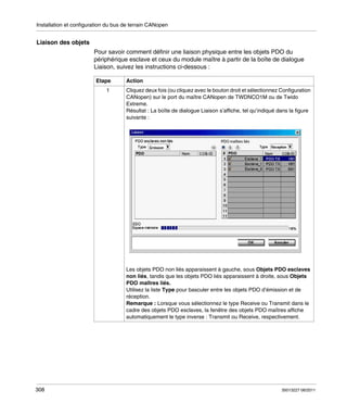 Installation et configuration du bus de terrain CANopen

Liaison des objets
Pour savoir comment définir une liaison physique entre les objets PDO du
périphérique esclave et ceux du module maître à partir de la boîte de dialogue
Liaison, suivez les instructions ci-dessous :
Etape
1

Action
Cliquez deux fois (ou cliquez avec le bouton droit et sélectionnez Configuration
CANopen) sur le port du maître CANopen de TWDNCO1M ou de Twido
Extreme.
Résultat : La boîte de dialogue Liaison s’affiche, tel qu’indiqué dans la figure
suivante :

Les objets PDO non liés apparaissent à gauche, sous Objets PDO esclaves
non liés, tandis que les objets PDO liés apparaissent à droite, sous Objets
PDO maîtres liés.
Utilisez la liste Type pour basculer entre les objets PDO d’émission et de
réception.
Remarque : Lorsque vous sélectionnez le type Receive ou Transmit dans le
cadre des objets PDO esclaves, la fenêtre des objets PDO maîtres affiche
automatiquement le type inverse : Transmit ou Receive, respectivement.

308

35013227 06/2011

 