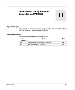 TwidoSuite V2.3
Installation et configuration du bus de terrain CANJ1939
35013227 06/2011

Installation et configuration du
bus de terrain CANJ1939

11

Objet de ce chapitre
Ce chapitre décrit comment installer et configurer un bus de terrain CANJ1939 avec
une base automate TWDLEDCK1 Twido Extreme.
Contenu de ce chapitre
Ce chapitre contient les sous-chapitres suivants :
Souschapitre

Sujet

Page

11.1

324

11.2

35013227 06/2011

Vue d’ensemble du bus de terrain CANJ1939
Mise en œuvre du bus CANJ1939

332

323

 