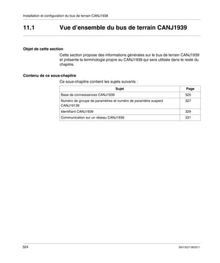 Installation et configuration du bus de terrain CANJ1939

11.1

Vue d’ensemble du bus de terrain CANJ1939

Objet de cette section
Cette section propose des informations générales sur le bus de terrain CANJ1939
et présente la terminologie propre au CANJ1939 qui sera utilisée dans le reste du
chapitre.
Contenu de ce sous-chapitre
Ce sous-chapitre contient les sujets suivants :
Sujet

Page

Base de connaissances CANJ1939
Numéro de groupe de paramètres et numéro de paramètre suspect
CANJ19139

327

Identifiant CANJ1939

329

Communication sur un réseau CANJ1939

324

325

331

35013227 06/2011

 