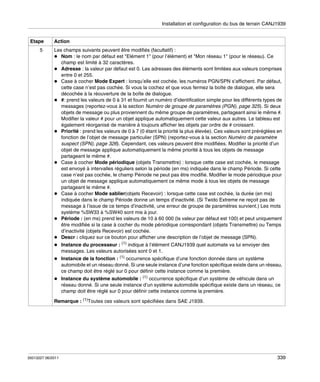 Installation et configuration du bus de terrain CANJ1939

Etape
5

Action
Les champs suivants peuvent être modifiés (facultatif) :
Nom : le nom par défaut est "Elément 1" (pour l’élément) et "Mon réseau 1" (pour le réseau). Ce
champ est limité à 32 caractères.
Adresse : la valeur par défaut est 0. Les adresses des éléments sont limitées aux valeurs comprises
entre 0 et 255.
Case à cocher Mode Expert : lorsqu’elle est cochée, les numéros PGN/SPN s’affichent. Par défaut,
cette case n’est pas cochée. Si vous la cochez et que vous fermez la boîte de dialogue, elle sera
décochée à la réouverture de la boîte de dialogue.
#: prend les valeurs de 0 à 31 et fournit un numéro d’identification simple pour les différents types de
messages (reportez-vous à la section Numéro de groupe de paramètres (PGN), page 325). Si deux
objets de message ou plus proviennent du même groupe de paramètres, partageant ainsi le même #.
Modifier la valeur # pour un objet applique automatiquement cette valeur aux autres. Le tableau est
également réorganisé de manière à toujours afficher les objets par ordre de # croissant.
Priorité : prend les valeurs de 0 à 7 (0 étant la priorité la plus élevée). Ces valeurs sont préréglées en
fonction de l’objet de message particulier (SPN) (reportez-vous à la section Numéro de paramètre
suspect (SPN), page 326). Cependant, ces valeurs peuvent être modifiées. Modifier la priorité d’un
objet de message applique automatiquement la même priorité à tous les objets de message
partageant le même #.
Case à cocher Mode périodique (objets Transmettre) : lorsque cette case est cochée, le message
est envoyé à intervalles réguliers selon la période (en ms) indiquée dans le champ Période. Si cette
case n’est pas cochée, le champ Période ne peut pas être modifié. Modifier le mode périodique pour
un objet de message applique automatiquement ce même mode à tous les objets de message
partageant le même #.
Case à cocher Mode sablier(objets Recevoir) : lorsque cette case est cochée, la durée (en ms)
indiquée dans le champ Période donne un temps d’inactivité. (Si Twido Extreme ne reçoit pas de
message à l’issue de ce temps d’inactivité, une erreur de groupe de paramètres survient.) Les mots
système %SW33 à %SW40 sont mis à jour.
Période : (en ms) prend les valeurs de 10 à 60 000 (la valeur par défaut est 100) et peut uniquement
être modifiée si la case à cocher du mode périodique correspondant (objets Transmettre) ou Temps
d’inactivité (objets Recevoir) est cochée.
Descr : cliquez sur ce bouton pour afficher une description de l’objet de message (SPN).
Instance du processeur : (1) indique à l’élément CANJ1939 quel automate va lui envoyer des
messages. Les valeurs autorisées sont 0 et 1.
Instance de la fonction : (1) occurrence spécifique d’une fonction donnée dans un système
automobile et un réseau donné. Si une seule instance d’une fonction spécifique existe dans un réseau,
ce champ doit être réglé sur 0 pour définir cette instance comme la première.
Instance du système automobile : (1) occurrence spécifique d’un système de véhicule dans un
réseau donné. Si une seule instance d’un système automobile spécifique existe dans un réseau, ce
champ doit être réglé sur 0 pour définir cette instance comme la première.
Remarque : (1)Toutes ces valeurs sont spécifiées dans SAE J1939.

35013227 06/2011

339

 