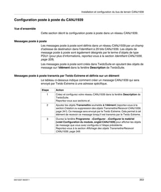 Installation et configuration du bus de terrain CANJ1939

Configuration poste à poste du CANJ1939
Vue d’ensemble
Cette section décrit la configuration poste à poste dans un réseau CANJ1939.
Messages poste à poste
Les messages poste à poste sont définis dans un réseau CANJ1939 par un champ
d’adresse de destination dans l’identifiant à 29 bits CANJ1939. Les objets de
message poste à poste sont également désignés par le terme d’objets de type
PDU1 (pour plus d’informations, reportez-vous à la section Identifiant CANJ1939,
page 329).
Les messages poste à poste sont créés dans TwidoSuite en ajoutant des objets de
message sur l’élément dans la fenêtre Description de TwidoSuite.
Messages poste à poste transmis par Twido Extreme et définis sur un élément
Le tableau ci-dessous indique comment créer un message CANJ1939 qui sera
envoyé par Twido Extreme à une adresse spécifique.
Etape

Action

1

2

Ajoutez les objets Transmettre souhaités à l’élément (reportez-vous à la
section Création ou suppression des objets Transmettre/Recevoir CANJ1939,
page 341). Ce message sera envoyé par le Twido Extreme. Cela permet à cet
élément de recevoir ce message lorsqu’il est transmis par le Twido Extreme.

3

35013227 06/2011

Créez et configurez votre réseau CANJ1939 dans la fenêtre Description de
TwidoSuite.
Reportez-vous aux sections et .

Ouvrez la fenêtre Programme →Configurer →Configurer le matériel
(volet Configuration du module, onglet CANJ1939) pour afficher les objets
de message que vous avez configurés à l’étape précédente.
Reportez-vous à la section Affichage des objets Transmettre/Recevoir
CANJ1939, page 349.

353

 