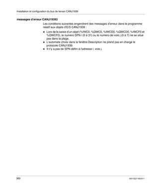 Installation et configuration du bus de terrain CANJ1939

messages d’erreur CANJ19393
Les conditions suivantes engendrent des messages d’erreur dans le programme
relatif aux objets d’E/S CANJ1939 :
Lors de la saisie d’un objet (%IWC0, %QWC0, %IWCD0, %QWCD0, %IWCF0 et
%QWCF0), le numéro SPN i (0 à 31) ou le numéro de voie j (0 à 7) ne se situe
pas dans la plage.
L’automate choisi dans la fenêtre Description ne prend pas en charge le
protocole CANJ1939.
Il n’y a pas de SPN défini à l’adresse i, voie j.

360

35013227 06/2011

 