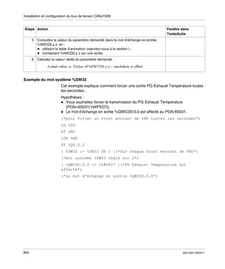Installation et configuration du bus de terrain CANJ1939

Etape Action

Fenêtre dans
TwidoSuite

5

Consultez la valeur du paramètre demandé dans le mot d’échange en entrée
%IWCD0.y.z. en :
utilisant la table d’animation (reportez-vous à la section ) ;
connectant %IWCD0.y.z sur une sortie.

6

Calculez la valeur réelle du paramètre demandé :

Exemple du mot système %SW33
Cet exemple explique comment forcer une sortie PG Exhaust Temperature toutes
les secondes :
Hypothèses :
Vous souhaitez forcer la transmission du PG Exhaust Temperature
(PGN=65031(16#FE07)).
Le mot d’échange en sortie %QWCD0.0.0 est affecté au PGN 65031.
(*pour forcer un front montant de %M0 toutes les secondes*)
LD %S6
ST %M0
LDR %M0
ST %Q0.0.0
[ %SW33 := %SW33 OR 2 ](*Sur chaque front montant de %M0*)
(*mot système %SW33 réglé sur 2*)
[ %QWCD0.0.0 := 16#FE07 ](*PG Exhaust Temperature est
affecté*)
(*au mot d’échange en sortie %QWCD0.0.0*)

364

35013227 06/2011

 