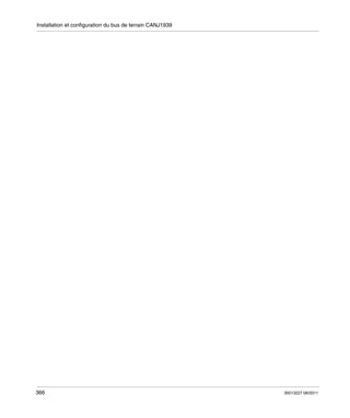 Installation et configuration du bus de terrain CANJ1939

366

35013227 06/2011

 