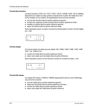 Fonctionnement de l’afficheur

Format bloc fonction
Les blocs fonction (%TM, %C, %FC, %VFC, %PLS, %PWM, %DR, %R et %MSGj)
disposent d’un repère en deux parties comprenant le numéro de l’objet et le nom
d’une variable ou d’un attribut. Ils apparaissent sous la forme suivante :
nom du bloc fonction dans la partie supérieure gauche ;
numéro (ou instance) du bloc fonction dans la partie supérieure droite ;
variable ou attribut dans la partie inférieure gauche ;
valeur de l’attribut dans la partie inférieure droite.
Dans l’exemple suivant, la valeur courante du temporisateur numéro 123 est réglée
sur 1 234.

Format simple
Un format simple est utilisé pour les objets %M, %MW, %KW, %MD, %KD, %MF,
%KF, %S, %SW et %X :
numéro de l’objet dans la partie supérieure droite ;
valeur avec signe pour les objets dans la partie inférieure.
Dans l’exemple suivant, le mot mémoire numéro 67 contient la valeur +123.

Format E/S réseau
Les objets E/S réseau (%INW et %QNW) apparaissent dans la zone d’affichage
sous la forme suivante :
nom de l’objet dans la partie supérieure gauche ;
repère de l’automate dans la partie supérieure centrale ;
numéro de l’objet dans la partie supérieure droite ;
valeur avec signe de l’objet dans la partie inférieure.

412

35013227 06/2011

 