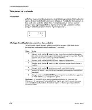 Fonctionnement de l’afficheur

Paramètres de port série
Introduction
L’afficheur vous permet de visualiser les paramètres du protocole et de modifier les
repères de tous les ports série configurés à l’aide de TwidoSuite. Un maximum de
deux ports série peut être utilisé. Dans l’exemple suivant, le premier port est
configuré pour le protocole Modbus et porte le repère 123. Le second port est
configuré en tant que liaison distante et porte le repère 4.

Affichage et modification des paramètres d’un port série
Les automates Twido peuvent gérer un maximum de deux ports série. Pour
visualiser les paramètres des ports série sur l’afficheur :
Etape

Action

1

Appuyez sur la touche
jusqu’à ce que l’écran Communications apparaisse.
Une lettre, correspondant au paramètre de protocole du premier port (M, R ou A),
apparaît dans le coin supérieur gauche de l’afficheur.

2

Appuyez sur la touche MOD/ENTER pour passer en mode édition.

3

Appuyez sur la touche
modifier.

jusqu’à ce que vous vous trouviez dans le champ à

4

Appuyez sur la touche

pour incrémenter la valeur de ce champ.

5

Répétez les étapes 3 et 4 jusqu’à ce que tous les paramètres de l’adresse aient
été définis.

6

Appuyez sur la touche MOD/ENTER pour enregistrer les modifications apportées
en mode édition ou sur ESC pour les ignorer.

Remarque : Le repère fait partie des données de configuration de l’automate. Le
changement de ses valeurs à l’aide de l’afficheur signifie que vous ne pouvez plus vous
connecter à l’aide de TwidoSuite. TwidoSuite requiert un téléchargement pour être de
nouveau à niveau.

414

35013227 06/2011

 