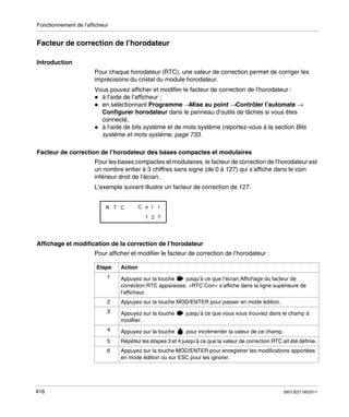 Fonctionnement de l’afficheur

Facteur de correction de l’horodateur
Introduction
Pour chaque horodateur (RTC), une valeur de correction permet de corriger les
imprécisions du cristal du module horodateur.
Vous pouvez afficher et modifier le facteur de correction de l’horodateur :
à l’aide de l’afficheur ;
en sélectionnant Programme →Mise au point →Contrôler l’automate →
Configurer horodateur dans le panneau d’outils de tâches si vous êtes
connecté,
à l’aide de bits système et de mots système (reportez-vous à la section Bits
système et mots système, page 733.
Facteur de correction de l’horodateur des bases compactes et modulaires
Pour les bases compactes et modulaires, le facteur de correction de l’horodateur est
un nombre entier à 3 chiffres sans signe (de 0 à 127) qui s’affiche dans le coin
inférieur droit de l’écran.
L’exemple suivant illustre un facteur de correction de 127.

Affichage et modification de la correction de l’horodateur
Pour afficher et modifier le facteur de correction de l’horodateur :
Etape

Action

1

2

Appuyez sur la touche MOD/ENTER pour passer en mode édition.

3

Appuyez sur la touche
modifier.

jusqu’à ce que vous vous trouviez dans le champ à

4

Appuyez sur la touche

pour incrémenter la valeur de ce champ.

5

Répétez les étapes 3 et 4 jusqu’à ce que la valeur de correction RTC ait été définie.

6

416

Appuyez sur la touche
jusqu’à ce que l’écran Affichage du facteur de
correction RTC apparaisse. «RTC Corr» s’affiche dans la ligne supérieure de
l’afficheur.

Appuyez sur la touche MOD/ENTER pour enregistrer les modifications apportées
en mode édition ou sur ESC pour les ignorer.

35013227 06/2011

 