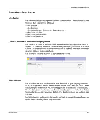 Langage schéma à contacts

Blocs de schémas Ladder
Introduction
Les schémas Ladder se composent de blocs correspondant à des actions et/ou des
fonctions d’un programme, telles que :
des contacts ;
des bobines ;
des instructions de déroulement du programme ;
des blocs fonction ;
des blocs comparaison ;
des blocs opération.
Contacts, bobines et déroulement du programme
Les contacts, bobines et les instructions de déroulement du programme (sauts et
appels) n’occupent qu’une seule cellule dans la grille de programmation du schéma
Ladder. Les blocs fonction, les blocs comparaison et les blocs opération peuvent en
revanche occuper plusieurs cellules.
Les exemples suivants illustrent un contact et une bobine.

Blocs fonction
Les blocs fonction sont placés dans la zone de test de la grille de programmation.
Le bloc doit apparaître dans la première ligne, aucune instruction de schéma Ladder
ni aucune ligne de continuité ne pouvant apparaître au-dessus ou au-dessous du
bloc fonction. Les instructions de test des schémas Ladder mènent à l’entrée du bloc
fonction, tandis que les instructions de test et/ou d’action mènent à la sortie du bloc
fonction.
Les blocs fonction sont orientés de manière verticale et occupent deux colonnes sur
quatre lignes dans la grille de programmation.

35013227 06/2011

425

 
