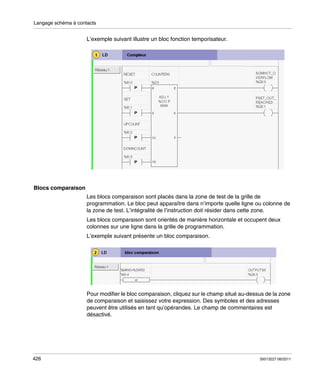 Langage schéma à contacts

L’exemple suivant illustre un bloc fonction temporisateur.

Blocs comparaison
Les blocs comparaison sont placés dans la zone de test de la grille de
programmation. Le bloc peut apparaître dans n’importe quelle ligne ou colonne de
la zone de test. L’intégralité de l’instruction doit résider dans cette zone.
Les blocs comparaison sont orientés de manière horizontale et occupent deux
colonnes sur une ligne dans la grille de programmation.
L’exemple suivant présente un bloc comparaison.

Pour modifier le bloc comparaison, cliquez sur le champ situé au-dessus de la zone
de comparaison et saisissez votre expression. Des symboles et des adresses
peuvent être utilisés en tant qu’opérandes. Le champ de commentaires est
désactivé.

426

35013227 06/2011

 