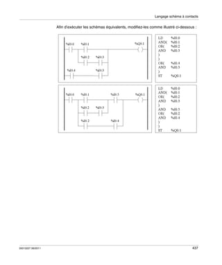Langage schéma à contacts

Afin d’exécuter les schémas équivalents, modifiez-les comme illustré ci-dessous :

35013227 06/2011

437

 