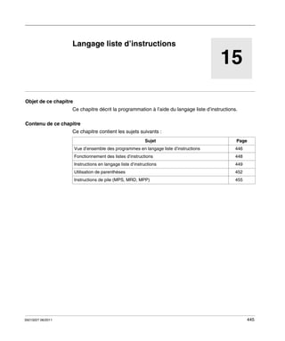 TwidoSuite V2.3
Langage liste d’instructions
35013227 06/2011

Langage liste d’instructions

15
Objet de ce chapitre
Ce chapitre décrit la programmation à l’aide du langage liste d’instructions.
Contenu de ce chapitre
Ce chapitre contient les sujets suivants :
Sujet

Page

Vue d’ensemble des programmes en langage liste d’instructions

448

Instructions en langage liste d’instructions

449

Utilisation de parenthèses

452

Instructions de pile (MPS, MRD, MPP)

35013227 06/2011

446

Fonctionnement des listes d’instructions

455

445

 