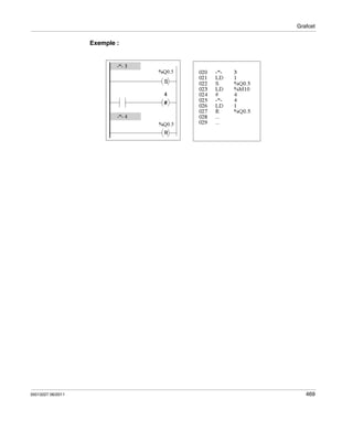 Grafcet

Exemple :

35013227 06/2011

469

 
