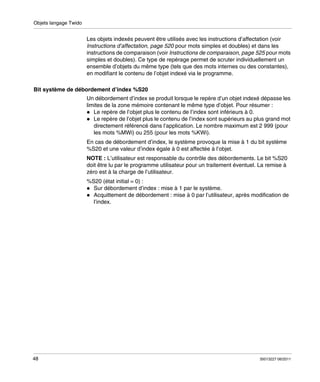 Objets langage Twido

Les objets indexés peuvent être utilisés avec les instructions d’affectation (voir
Instructions d’affectation, page 520 pour mots simples et doubles) et dans les
instructions de comparaison (voir Instructions de comparaison, page 525 pour mots
simples et doubles). Ce type de repérage permet de scruter individuellement un
ensemble d’objets du même type (tels que des mots internes ou des constantes),
en modifiant le contenu de l’objet indexé via le programme.
Bit système de débordement d’index %S20
Un débordement d’index se produit lorsque le repère d’un objet indexé dépasse les
limites de la zone mémoire contenant le même type d’objet. Pour résumer :
Le repère de l’objet plus le contenu de l’index sont inférieurs à 0.
Le repère de l’objet plus le contenu de l’index sont supérieurs au plus grand mot
directement référencé dans l’application. Le nombre maximum est 2 999 (pour
les mots %MWi) ou 255 (pour les mots %KWi).
En cas de débordement d’index, le système provoque la mise à 1 du bit système
%S20 et une valeur d’index égale à 0 est affectée à l’objet.
NOTE : L’utilisateur est responsable du contrôle des débordements. Le bit %S20
doit être lu par le programme utilisateur pour un traitement éventuel. La remise à
zéro est à la charge de l’utilisateur.
%S20 (état initial = 0) :
Sur débordement d’index : mise à 1 par le système.
Acquittement de débordement : mise à 0 par l’utilisateur, après modification de
l’index.

48

35013227 06/2011

 