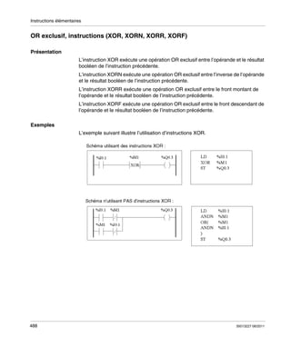 Instructions élémentaires

OR exclusif, instructions (XOR, XORN, XORR, XORF)
Présentation
L’instruction XOR exécute une opération OR exclusif entre l’opérande et le résultat
booléen de l’instruction précédente.
L’instruction XORN exécute une opération OR exclusif entre l’inverse de l’opérande
et le résultat booléen de l’instruction précédente.
L’instruction XORR exécute une opération OR exclusif entre le front montant de
l’opérande et le résultat booléen de l’instruction précédente.
L’instruction XORF exécute une opération OR exclusif entre le front descendant de
l’opérande et le résultat booléen de l’instruction précédente.
Exemples
L’exemple suivant illustre l’utilisation d’instructions XOR.

488

35013227 06/2011

 