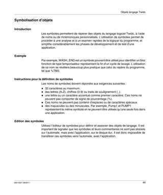 Objets langage Twido

Symbolisation d’objets
Introduction
Les symboles permettent de répérer des objets du langage logiciel Twido, à l’aide
de noms ou de mnémoniques personnalisés. L’utilisation de symboles permet de
procéder à une analyse et à un examen rapides de la logique du programme, et
simplifie considérablement les phases de développement et de test d’une
application.
Exemple
Par exemple, WASH_END est un symbole pouvant être utilisé pour identifier un bloc
fonction de type temporisateur représentant la fin d’un cycle de lavage. L’utilisation
de ce nom se révélera beaucoup plus pratique que celui du repère du programme,
tel que %TM3.
Instructions pour la définition de symboles
Les noms de symboles doivent répondre aux exigences suivantes :
32 caractères au maximum.
des lettres (A-Z), chiffres (0-9) ou traits de soulignement (_).
une lettre ou un caractère accentué comme premier caractère. Ces noms ne
peuvent pas comporter de signe de pourcentage (%).
Ces noms ne peuvent pas contenir d’espaces ou de caractères spéciaux.
des majuscules ou des minuscules. Par exemple, Pump1 et PUMP1
représentent le même symbole et ne peuvent être utilisés qu’une seule fois dans
une application.
Edition des symboles
Utilisez l’éditeur de symboles pour définir et associer des objets de langage. Il est
important de signaler que les symboles et leurs commentaires ne sont pas stockés
sur l’automate, mais avec l’application, sur le disque dur. Il est donc impossible de
transférer ces symboles vers l’automate, avec l’application.

35013227 06/2011

49

 