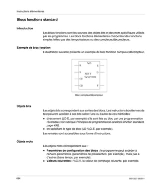 Instructions élémentaires

Blocs fonctions standard
Introduction
Les blocs fonctions sont les sources des objets bits et des mots spécifiques utilisés
par les programmes. Les blocs fonctions élémentaires comportent des fonctions
simples telles que des temporisateurs ou des compteurs/décompteurs.
Exemple de bloc fonction
L’illustration suivante présente un exemple de bloc fonction compteur/décompteur.

Objets bits
Les objets bits correspondent aux sorties des blocs. Les instructions booléennes de
test peuvent accéder à ces bits selon l’une ou l’autre de ces méthodes :
directement (LD E, par exemple) s’ils sont liés au bloc par une programmation
réversible (voir rubrique Principes de programmation de blocs fonction standard,
page 496).
en spécifiant le type de bloc (LD %Ci.E, par exemple).
Les entrées sont accessibles sous forme d’instructions.
Objets mots
Les objets mots correspondent aux :
Paramètres de configuration des blocs : le programme peut accéder à
certains paramètres (paramètres de présélection, par exemple), mais pas à
d’autres (base temps, par exemple).
Valeurs courantes : %Ci.V, la valeur de comptage courante, par exemple.

494

35013227 06/2011

 