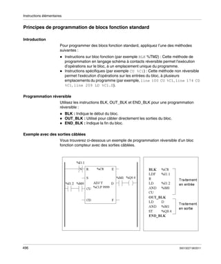 Instructions élémentaires

Principes de programmation de blocs fonction standard
Introduction
Pour programmer des blocs fonction standard, appliquez l’une des méthodes
suivantes :
Instructions sur bloc fonction (par exemple BLK %TM2) : Cette méthode de
programmation en langage schéma à contacts réversible permet l’exécution
d’opérations sur le bloc, à un emplacement unique du programme.
Instructions spécifiques (par exemple CU %Ci) : Cette méthode non réversible
permet l’exécution d’opérations sur les entrées du bloc, à plusieurs
emplacements du programme (par exemple, line 100 CU %C1, line 174 CD
%C1, line 209 LD %C1.D).
Programmation réversible
Utilisez les instructions BLK, OUT_BLK et END_BLK pour une programmation
réversible :
BLK : Indique le début du bloc.
OUT_BLK : Utilisé pour câbler directement les sorties du bloc.
END_BLK : Indique la fin du bloc.
Exemple avec des sorties câblées
Vous trouverez ci-dessous un exemple de programmation réversible d’un bloc
fonction compteur avec des sorties câblées.

496

35013227 06/2011

 