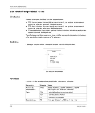Instructions élémentaires

Bloc fonction temporisateur (%TMi)
Introduction
Il existe trois types de blocs fonction temporisateur :
TON (temporisateur de retard à l’enclenchement) : ce type de temporisateur
permet de gérer les retards à l’enclenchement.
TOF (temporisateur de retard au déclenchement) : ce type de temporisateur
permet de gérer les retards au déclenchement.
TP (temporisateur - Impulsion) : ce type de temporisateur permet de générer des
impulsions d’une durée précise.
TwidoSuite permet de programmer et de modifier les retards de ces temporisateurs
et/ou les durées des impulsions qu’ils génèrent.
Illustration
L’exemple suivant illustre l’utilisation du bloc fonction temporisateur.

Paramètres
Le bloc fonction temporisateur possède les paramètres suivants :
Paramètre

Etiquette

Valeur

Numéro du
temporisateur

%TMi

0 à 63 : TWDLCAA10DRF et TWDLCAA16DRF
0 à 127 pour tous les autres automates.

Type

TON

• retard à l’enclenchement (par défaut)

TOF

• retard au déclenchement

TP

• impulsion (monostable)

TB

1 min (par défaut), 1 s, 100 ms, 10 ms, 1 ms

Base de temps

498

35013227 06/2011

 