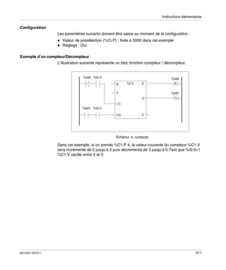 Instructions élémentaires

Configuration
Les paramètres suivants doivent être saisis au moment de la configuration :
Valeur de présélection (%Ci.P) : fixée à 5000 dans cet exemple
Réglage : Oui
Exemple d’un compteur/Décompteur
L’illustration suivante représente un bloc fonction compteur / décompteur.

Dans cet exemple, si on prends %C1.P 4, la valeur courante du compteur %C1.V
sera incrémenté de 0 jusqu’à 3 puis décrémenté de 3 jusqu’à 0.Tant que %I0.0=1
%C1.V oscille entre 0 et 3.

35013227 06/2011

511

 