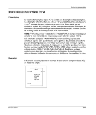 Instructions avancées

Bloc fonction compteur rapide (%FC)
Présentation
Le bloc fonction compteur rapide (%FC) sert à la fois de compteur et de décompteur.
Il peut compter le front montant des entrées TOR pour des fréquences allant jusqu’à
5 kHz(1) en mode de calcul mot simple ou mot double. Etant donné que les
compteurs rapides (FC) sont gérés par des interruptions matérielles spécifiques, le
maintien du taux d’échantillonnage maximal des fréquences peut varier en fonction
de la configuration de votre application et de votre matériel.
NOTE : (1) Pour l’automate Twido Extreme (TWDLEDCK1), le compteur rapide peut
compter le front montant à des fréquences pouvant atteindre jusqu’à 10 kHz.
Les automates compacts TWDLC••40DRF peuvent contenir jusqu’à quatre
compteurs rapides alors que toutes les autres gammes d’automates compacts ne
peuvent être configurées que pour utiliser au maximum trois compteurs rapides.
Quant aux automates modulaires, ils ne peuvent en comporter que deux. Les blocs
fonction compteur rapide %FC0, %FC1, %FC2 et %FC3 utilisent respectivement les
entrées dédiées %I0.0.2, %I0.0.3, %I0.0.4 et %I0.0.5. Ces bits ne sont pas
exclusivement réservés à ces blocs fonction. L’affectation de ces bits doit être
déterminée selon l’utilisation de ces ressources dédiées par d’autres blocs fonction.
Illustration
L’illustration suivante présente un exemple de bloc fonction compteur rapide (FC)
en mode mot simple.

35013227 06/2011

573

 
