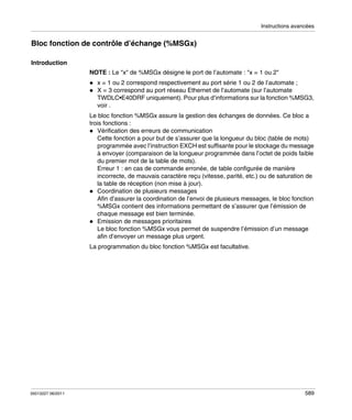 Instructions avancées

Bloc fonction de contrôle d’échange (%MSGx)
Introduction
NOTE : Le "x" de %MSGx désigne le port de l’automate : "x = 1 ou 2"
x = 1 ou 2 correspond respectivement au port série 1 ou 2 de l’automate ;
X = 3 correspond au port réseau Ethernet de l’automate (sur l’automate
TWDLC•E40DRF uniquement). Pour plus d’informations sur la fonction %MSG3,
voir .
Le bloc fonction %MSGx assure la gestion des échanges de données. Ce bloc a
trois fonctions :
Vérification des erreurs de communication
Cette fonction a pour but de s’assurer que la longueur du bloc (table de mots)
programmée avec l’instruction EXCH est suffisante pour le stockage du message
à envoyer (comparaison de la longueur programmée dans l’octet de poids faible
du premier mot de la table de mots).
Erreur 1 : en cas de commande erronée, de table configurée de manière
incorrecte, de mauvais caractère reçu (vitesse, parité, etc.) ou de saturation de
la table de réception (non mise à jour).
Coordination de plusieurs messages
Afin d’assurer la coordination de l’envoi de plusieurs messages, le bloc fonction
%MSGx contient des informations permettant de s’assurer que l’émission de
chaque message est bien terminée.
Emission de messages prioritaires
Le bloc fonction %MSGx vous permet de suspendre l’émission d’un message
afin d’envoyer un message plus urgent.
La programmation du bloc fonction %MSGx est facultative.

35013227 06/2011

589

 