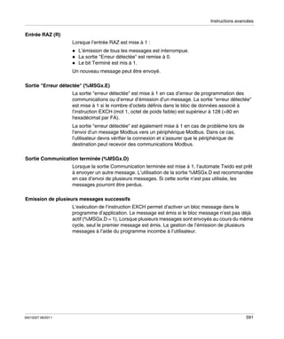 Instructions avancées

Entrée RAZ (R)
Lorsque l’entrée RAZ est mise à 1 :
L’émission de tous les messages est interrompue.
La sortie "Erreur détectée" est remise à 0.
Le bit Terminé est mis à 1.
Un nouveau message peut être envoyé.
Sortie "Erreur détectée" (%MSGx.E)
La sortie "erreur détectée" est mise à 1 en cas d’erreur de programmation des
communications ou d’erreur d’émission d’un message. La sortie "erreur détectée"
est mise à 1 si le nombre d’octets définis dans le bloc de données associé à
l’instruction EXCH (mot 1, octet de poids faible) est supérieur à 128 (+80 en
hexadécimal par FA).
La sortie "erreur détectée" est également mise à 1 en cas de problème lors de
l’envoi d’un message Modbus vers un périphérique Modbus. Dans ce cas,
l’utilisateur devra vérifier la connexion et s’assurer que le périphérique de
destination peut recevoir des communications Modbus.
Sortie Communication terminée (%MSGx.D)
Lorsque la sortie Communication terminée est mise à 1, l’automate Twido est prêt
à envoyer un autre message. L’utilisation de la sortie %MSGx.D est recommandée
en cas d’envoi de plusieurs messages. Si cette sortie n’est pas utilisée, les
messages pourront être perdus.
Emission de plusieurs messages successifs
L’exécution de l’instruction EXCH permet d’activer un bloc message dans le
programme d’application. Le message est émis si le bloc message n’est pas déjà
actif (%MSGx.D = 1). Lorsque plusieurs messages sont envoyés au cours du même
cycle, seul le premier message est émis. La gestion de l’émission de plusieurs
messages à l’aide du programme incombe à l’utilisateur.

35013227 06/2011

591

 