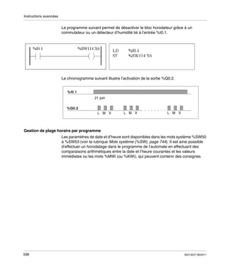 Instructions avancées

Le programme suivant permet de désactiver le bloc horodateur grâce à un
commutateur ou un détecteur d’humidité lié à l’entrée %I0.1.

Le chronogramme suivant illustre l’activation de la sortie %Q0.2.

Gestion de plage horaire par programme
Les paramètres de date et d’heure sont disponibles dans les mots système %SW50
à %SW53 (voir la rubrique Mots système (%SW), page 744). Il est ainsi possible
d’effectuer un horodatage dans le programme de l’automate en effectuant des
comparaisons arithmétiques entre la date et l’heure courantes et les valeurs
immédiates ou les mots %MWi (ou %KWi), qui peuvent contenir des consignes.

598

35013227 06/2011

 