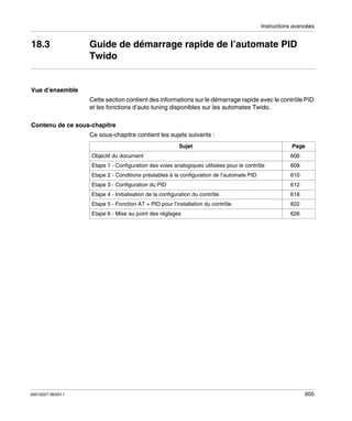 Instructions avancées

18.3

Guide de démarrage rapide de l’automate PID
Twido

Vue d’ensemble
Cette section contient des informations sur le démarrage rapide avec le contrôle PID
et les fonctions d’auto tuning disponibles sur les automates Twido.
Contenu de ce sous-chapitre
Ce sous-chapitre contient les sujets suivants :
Sujet

Page

Objectif du document

606

Etape 1 - Configuration des voies analogiques utilisées pour le contrôle

608

Etape 2 - Conditions préalables à la configuration de l’automate PID

612

Etape 4 - Initialisation de la configuration du contrôle

618

Etape 5 - Fonction AT + PID pour l’installation du contrôle

622

Etape 6 - Mise au point des réglages

35013227 06/2011

610

Etape 3 - Configuration du PID

626

605

 