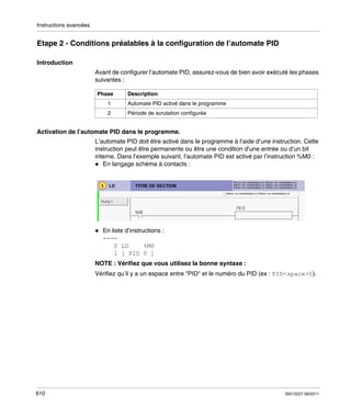 Instructions avancées

Etape 2 - Conditions préalables à la configuration de l’automate PID
Introduction
Avant de configurer l’automate PID, assurez-vous de bien avoir exécuté les phases
suivantes :
Phase

Description

1

Automate PID activé dans le programme

2

Période de scrutation configurée

Activation de l’automate PID dans le programme.
L’automate PID doit être activé dans le programme à l’aide d’une instruction. Cette
instruction peut être permanente ou être une condition d’une entrée ou d’un bit
interne. Dans l’exemple suivant, l’automate PID est activé par l’instruction %M0 :
En langage schéma à contacts :

En liste d’instructions :
---0 LD
%M0
1 [ PID 0 ]
NOTE : Vérifiez que vous utilisez la bonne syntaxe :
Vérifiez qu’il y a un espace entre "PID" et le numéro du PID (ex : PID<space>0).

610

35013227 06/2011

 