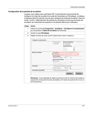 Instructions avancées

Configuration de la période de scrutation
Lorsque vous utilisez des automates PID, il est fortement recommandé de
configurer le mode de scrutation du cycle de l’automate sur Périodique. Le tableau
ci-dessous décrit la marche à suivre pour configurer le mode de scrutation. Dans ce
mode, %s19=1 (débordement de période de scrutation) montre que le temps de
scrutation de l’automate est supérieur à la période définie par l’utilisateur.
Etape

Action

1

Utilisez la commande Programme →Configurer →Configurer le comportement
pour paramétrer le Mode de scrutation de l’automate.

2

Cochez la case Périodique.

3

Réglez le temps de cycle comme indiqué dans l’écran ci-dessous :

Remarque : Il est préférable de régler le temps de cycle en fonction de la taille du
programme et des performances souhaitées. (Un temps de cycle de 50 ms est un
bon compromis.)

35013227 06/2011

611

 