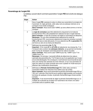 Instructions avancées

Paramétrage de l’onglet PID
Le tableau suivant décrit comment paramétrer l’onglet PID de la boîte de dialogue
PID :
Etape

Action

1

2

Le type de correcteur peut être sélectionné uniquement si le mode de
fonctionnement PID a été préalablement sélectionné dans l’onglet Général.
Dans l’exemple : Le type de correcteur est réglé sur automatique et désactivé.
Remarque : Si vous avez précédemment sélectionné le mode de
fonctionnement PID, vous pouvez sélectionner le type de correcteur souhaité
(PID ou PI) dans la liste déroulante. Si vous sélectionnez PI, le paramètre Td
est forcé sur zéro et ce champ est désactivé.

3

Définissez les paramètres Kp, Ti, Td.
Important : Si le mode AT ou AT+PID est sélectionné, les champs Kp, Ti et
Td doivent alors contenir des adresses mémoire, ce qui permet à la fonction
Auto-Tuning de renseigner automatiquement les valeurs trouvées.
Dans l’exemple : Nous avons saisi %MW10 pour Kp, %MW11 pour Ti et
%MW12 pour Td.
Remarque : En principe, il est plutôt difficile de déterminer les valeurs
optimales des paramètres Kp, Ti et Td dans le cas d’une application qui n’a pas
encore été développée. Par conséquent, il est fortement recommandé de saisir
dans ces champs des adresses de mots mémoire, ce qui vous permettra de
saisir les valeurs en mode connecté sans avoir à passer en mode local pour
effectuer des modifications dynamiques.

4

35013227 06/2011

Dans l’onglet PID, saisissez la valeur à utiliser pour paramétrer la consigne de
l’automate. En règle générale, cette valeur est une adresse mémoire ou la
consigne d’une entrée analogique.
Dans l’exemple : Nous avons saisi %MW0, qui sera utilisé comme un mot de
consigne.

Définissez la Période d’échantillonnage PID. Cette valeur permet à
l’automate d’obtenir les mesures et de mettre à jour les sorties.
Dans l’exemple : Nous avons paramétré la période d’échantillonnage PID sur
100, soit 1 seconde. Etant donné que le système réglé possède une constante
de temps de quelques minutes, la période d’échantillonnage choisie semble
correcte.
Important : Il est recommandé de régler la période d’échantillonnage sur un
multiple de la période de scrutation de l’automate et de choisir une valeur
concordant avec le système réglé.

615

 