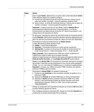 Instructions avancées

Etape

Action

1

Dans l’onglet Sortie, sélectionnez une action dans la liste déroulante Action.
Cette sélection dépend du système configuré :
la sortie de l’automate la sortie de l’automate diminue à mesure que la
valeur de variation (consigne - mesure) augmente (système froid).
Action inverse : la sortie de l’automate diminue à mesure que la valeur de
variation (consigne - mesure) augmente (système chaud).
Important : Lorsque la fonction AT est utilisée, l’option Adresse Bit est
automatiquement sélectionnée dans la liste déroulante. Le mode de
fonctionnement est déterminé par la fonction AT. Dans le cas présent, il est
indiqué dans le bit associé à ce champ.

2

Si nécessaire, saisissez les valeurs de seuil de la sortie de l’automate dans le
champ Alarmes. Cette fonction peut être utile dans certaines applications pour
gérer les alarmes de processus lorsque les valeurs de seuil sont dépassées.

3

Paramétrez le mode de fonctionnement sur Mode manuel.
La liste déroulante propose plusieurs choix :
Inhiber = mode manuel désactivé.
Autoriser = l’automate fonctionne en mode manuel uniquement.
Adresse Bit = la valeur du bit permet de modifier le fonctionnement du
mode manuel (bit à 0 = mode automatique, bit à 1 = mode manuel).
Dans l’exemple : Nous sélectionnons %M2 pour activer la sélection et
%MW18 pour régler la valeur de la consigne manuelle.
Utilisez le mode manuel pour effectuer des essais permettant de déterminer la
limite de sortie min./max. ou la consigne de sortie AT la plus précise.

4

5

Paramétrez la Sortie PWM si le système le demande :
1. Cochez la case Autoriser si vous souhaitez contrôler le système via un
actionneur PWM.
2. Saisissez la Période de contrôle PWM dans le champ correspondant.
3. Saisissez la Sortie servant à contrôler l’actionneur PWM. Pour cette
fonction, il est recommandé d’utiliser les sorties transistor de la base
automate (par exemple, %Q0.0 ou %Q0.1 pour la base automate
TWDLMDA20DRT).

6

Validez la configuration de l’automate en cliquant sur le bouton OK situé dans
la partie inférieure gauche de l’écran.

7

35013227 06/2011

Réglez le mot Sortie TOR. Ce mot permet à l’automate d’envoyer la consigne
de contrôle. Il peut être envoyé directement à une voie de sortie analogique
(%QW..) ou à un mot mémoire (%MWxx) pour un traitement supplémentaire.
Important : Lorsque vous utilisez la fonction PWM, saisissez une adresse
mémoire (%MWxx) dans ce champ.

Pour configurer plusieurs automates PID, cliquez sur le bouton Suivant pour
incrémenter le nombre d’automates PID à configurer.

617

 