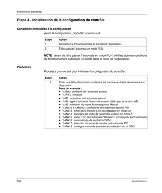 Instructions avancées

Etape 4 - Initialisation de la configuration du contrôle
Conditions préalables à la configuration
Avant la configuration, procédez comme suit :
Etape

Action

1

Connectez le PC à l’automate et transférez l’application.

2

Faites passer l’automate en mode RUN.

NOTE : Avant de faire passer l’automate en mode RUN, vérifiez que ses conditions
de fonctionnement autorisent ce mode dans le reste de l’application.
Procédure
Procédez comme suit pour initialiser la configuration du contrôle :
Etape
1

618

Action
Créez une table d’animation contenant les principaux objets nécessaires aux
diagnostics.
Dans cet exemple :
%MW0: consigne de l’automate asservi,
%IW1.0 : mesure
%M0 : activation de l’automate asservi
%M1 : type d’action de l’automate asservi (défini par la fonction AT)
%M2 : sélection du mode Automatique ou Manuel
%MW10 à %MW12 : coefficients de l’automate asservi PID
%MW13 : limite de la mesure à ne pas dépasser en mode AT
%MW14 : consigne de sortie de l’automate asservi en mode AT
%MW15 : sortie TOR de l’automate PID asservi (renseignée par l’automate)
%MW16 : paramétrage de la période PWM
%MW17 : sélection du mode de marche de l’automate PID
%MW18 : consigne manuelle associée à la sélection du bit %M2

35013227 06/2011

 