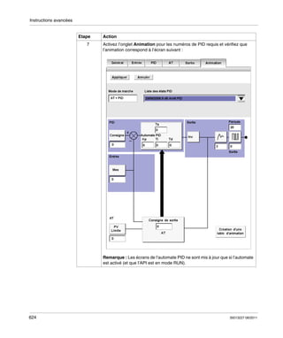 Instructions avancées

Etape
7

Action
Activez l’onglet Animation pour les numéros de PID requis et vérifiez que
l’animation correspond à l’écran suivant :

Remarque : Les écrans de l’automate PID ne sont mis à jour que si l’automate
est activé (et que l’API est en mode RUN).

624

35013227 06/2011

 