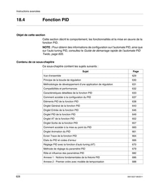 Instructions avancées

18.4

Fonction PID

Objet de cette section
Cette section décrit le comportement, les fonctionnalités et la mise en œuvre de la
fonction PID.
NOTE : Pour obtenir des informations de configuration sur l’automate PID, ainsi que
sur l’auto tuning PID, consultez le Guide de démarrage rapide de l’automate PID
Twido, page 605.
Contenu de ce sous-chapitre
Ce sous-chapitre contient les sujets suivants :
Sujet

Page

Vue d’ensemble

629

Principe de la boucle de régulation

630

Méthodologie de développement d’une application de régulation

631

Compatibilités et performances

632

Caractéristiques détaillées de la fonction PID

633

Comment accéder à la configuration du PID

637

Eléments PID de la fonction PID

638

Onglet Général de la fonction PID

643

Onglet Entrée de la fonction PID

646

Onglet PID de la fonction PID

649

Onglet AT de la fonction PID

657

Comment accéder à la mise au point du PID

660

Onglet Animation du PID

661

Ecran Trace de la fonction PID

664

Etats du PID et codes d’erreur

666

Réglage PID avec la fonction d’auto tuning (AT)

670

Méthode de réglage du paramètre PID

679

Rôle et influence des paramètres PID

682

Annexe 1 : Notions fondamentales de la théorie PID

686

Annexe 2 : Premier ordre avec modèle de temporisation

628

652

Onglet Sortie de la fonction PID

688

35013227 06/2011

 